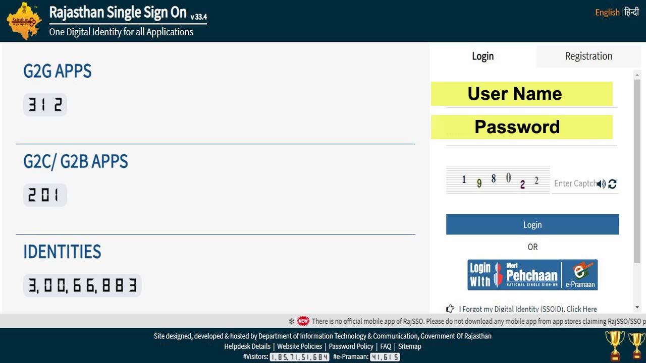 To login for SSO ID, see here the easy process through which you can login for SSO ID in minutes